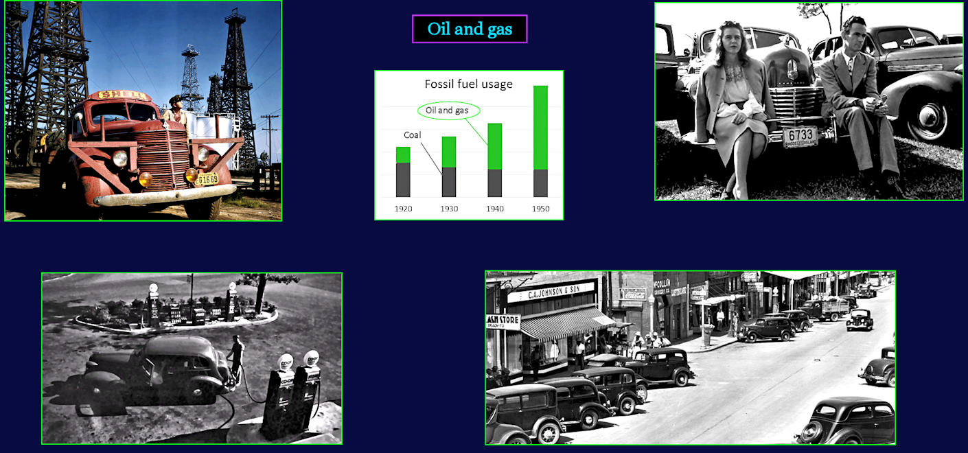 Oil, gas and cars, 1940s